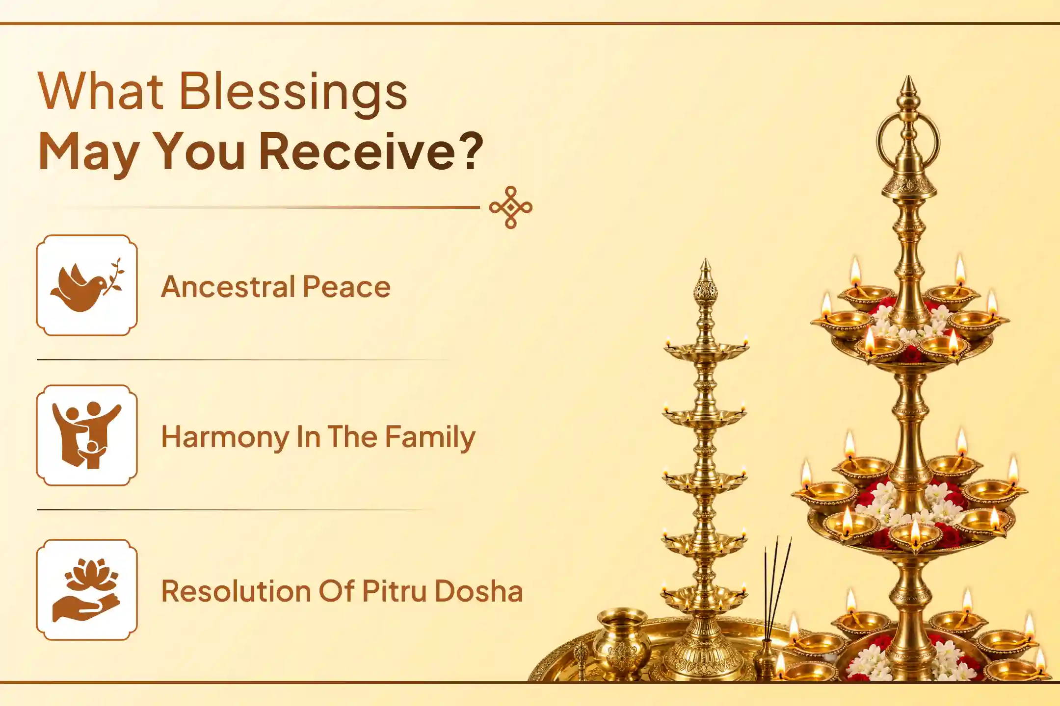 Gaya Ji 15 Tithi Shraddha Puja, Til Tarpan & Brahmin Bhojan