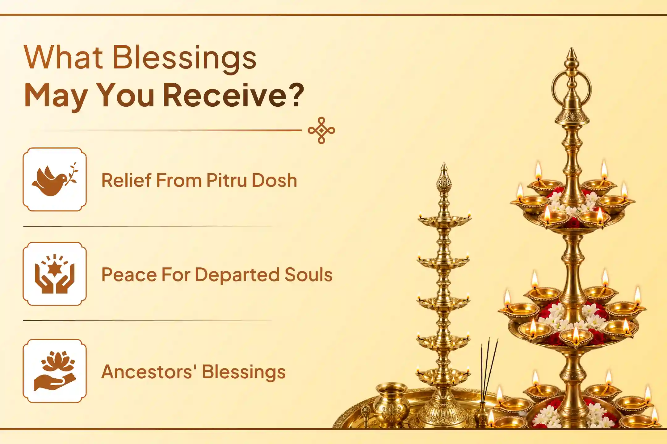 Narayan Bali Puja, Tripindi Shradh Pitru Dosh Shanti Puja